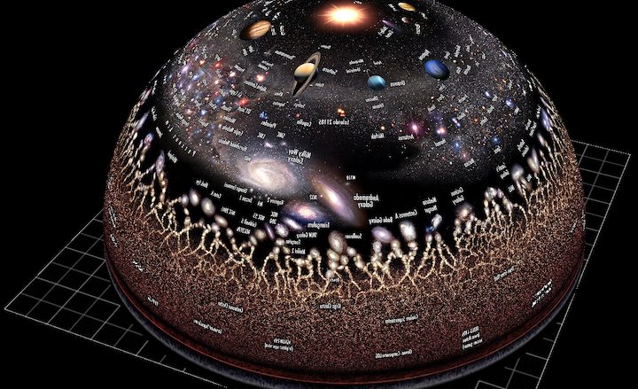 Immersive Theatres – Bring the Universe to your School!